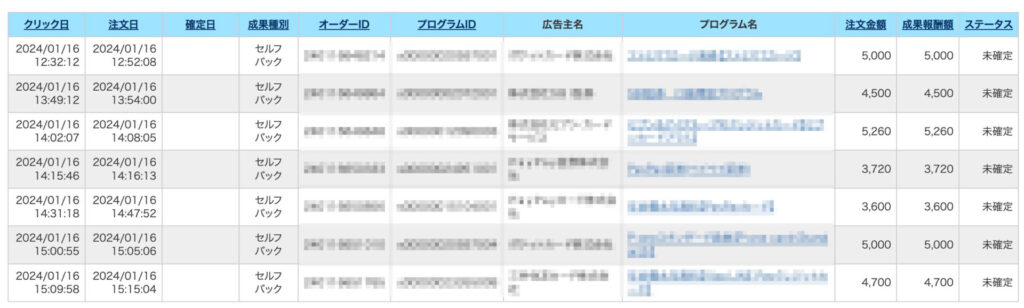 A8.netのセルフバック画像